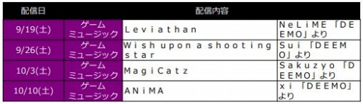 画像ギャラリー No.003のサムネイル画像 / 「太鼓の達人」シリーズが「DEEMO」とのコラボを9月19日より実施