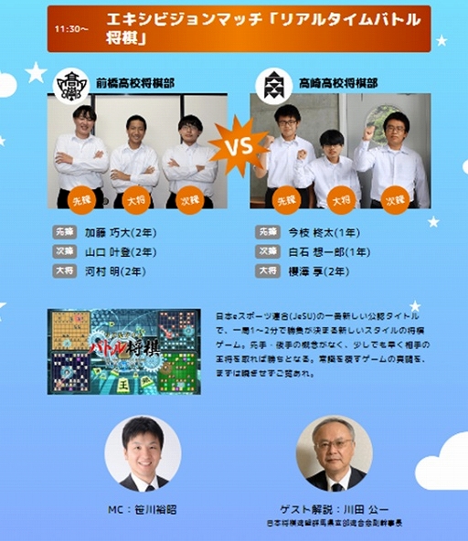 画像ギャラリー No.015のサムネイル画像 / 【PR】群馬県eスポーツ連合がイベント「クライム・第一生命gespo☆パーティー 2021」を11月19日と20日に開催