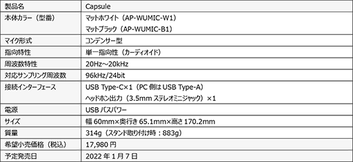 画像ギャラリー No.005のサムネイル画像 / NZXTの配信用USBマイク「Capsule」とマイクアームが1月7日に国内発売