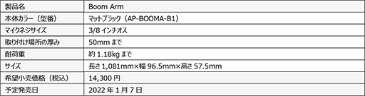 画像ギャラリー No.008のサムネイル画像 / NZXTの配信用USBマイク「Capsule」とマイクアームが1月7日に国内発売
