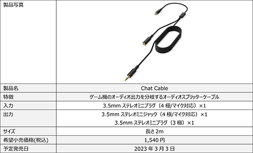 画像ギャラリー No.004のサムネイル画像 / 最近では珍しいハードウェアエンコード式のUSBビデオキャプチャデバイス「Signal 4K30」がNZXTから3月3日発売