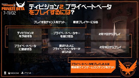 画像ギャラリー No.004のサムネイル画像 / 「ディビジョン2」2月7日から実施されるプライベートベータの内容と最新トレイラーを公開
