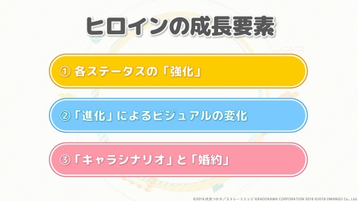 画像ギャラリー No.003のサムネイル画像 / 「エンゲージプリンセス」で特典付き事前登録ガチャが開始。育成システム情報を公開