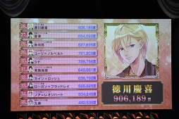 画像ギャラリー No.022のサムネイル画像 / 「イケメンライブ 恋の歌をキミに」も発表されたイケメンシリーズ 5周年感謝祭をレポート。13タイトル159キャラの頂点に立つのは……!?　