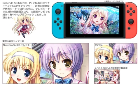 画像ギャラリー No.003のサムネイル画像 / Switchで7月26日に「大図書館の羊飼い -Library Party-」が発売決定。Switch版のPVや初回限定版，ショップオリジナル特典の情報も公開