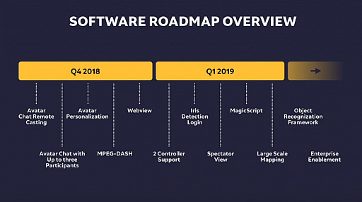 画像ギャラリー No.004のサムネイル画像 / MRデバイス「Magic Leap One」向けタイトルとして，Weta Workshopの「Dr. Grordbort’s Invaders」やRovioの「Angry Birds FPS: First Person Slingshot」などがアナウンス