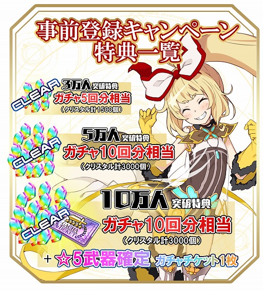 画像ギャラリー No.003のサムネイル画像 / 「交響性ミリオンアーサー」公式サイトの「SYSTEM」ページがオープン。ゲームの肝となる4つの要素を紹介