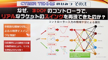 ［TGS 2019］昔「テグザー」を作った人が機械学習でOculus Goの3DoF入力を改善していた