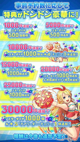 画像ギャラリー No.005のサムネイル画像 / 「英語とクイズのココロセカイ」，早見沙織さんと釘宮理恵さんのサイン色紙が当たるキャンペーンを実施