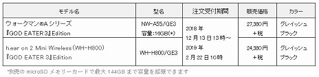 画像ギャラリー No.002のサムネイル画像 / 「GOD EATER 3」，「ウォークマン Aシリーズ」＆「ワイヤレスヘッドセット」コラボモデルのデザインが公開＆注文受付がスタート