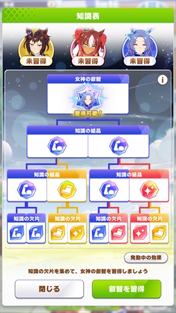 画像ギャラリー No.016のサムネイル画像 / 「ウマ娘」新育成シナリオ“グランドマスターズ -継ぐ者達へ-”は三女神の力の使い方が育成のカギ！？　先行プレイレポートを掲載