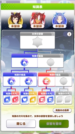 画像ギャラリー No.031のサムネイル画像 / 「ウマ娘」新育成シナリオ“グランドマスターズ -継ぐ者達へ-”は三女神の力の使い方が育成のカギ！？　先行プレイレポートを掲載