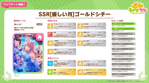 画像ギャラリー No.011のサムネイル画像 / サマーウォーク衣装のバンブーメモリーとトーセンジョーダンが登場。「ウマ娘 プリティーダービー」ぱかライブTV Vol.30まとめ