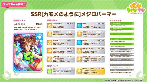 画像ギャラリー No.013のサムネイル画像 / サマーウォーク衣装のバンブーメモリーとトーセンジョーダンが登場。「ウマ娘 プリティーダービー」ぱかライブTV Vol.30まとめ
