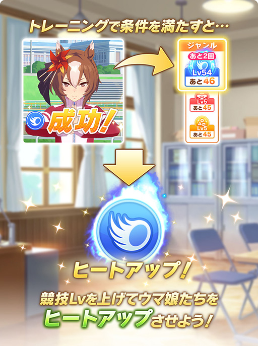 画像ギャラリー No.024のサムネイル画像 / ［プレイレポ］「ウマ娘」新育成シナリオ「U.A.F. Ready GO!」はこれまでとはプレイ感が大きく異なる内容に！？ 先行プレイレポートをお届け