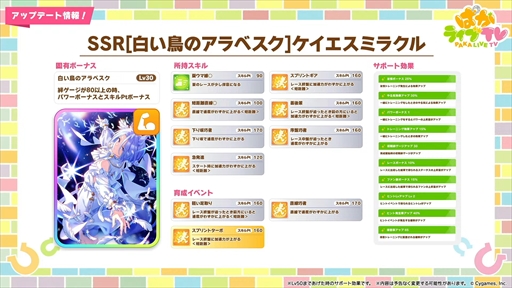 画像ギャラリー No.017のサムネイル画像 / ダンス衣装のダイイチルビーとダイタクヘリオスを発表。「ウマ娘 プリティーダービー」ぱかライブTV Vol.39まとめ