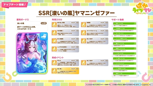 画像ギャラリー No.019のサムネイル画像 / ダンス衣装のダイイチルビーとダイタクヘリオスを発表。「ウマ娘 プリティーダービー」ぱかライブTV Vol.39まとめ