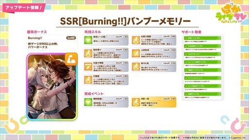 画像ギャラリー No.022のサムネイル画像 / ダンス衣装のダイイチルビーとダイタクヘリオスを発表。「ウマ娘 プリティーダービー」ぱかライブTV Vol.39まとめ