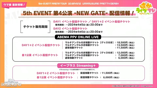 画像ギャラリー No.037のサムネイル画像 / ダンス衣装のダイイチルビーとダイタクヘリオスを発表。「ウマ娘 プリティーダービー」ぱかライブTV Vol.39まとめ