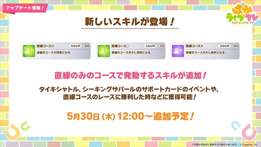 画像ギャラリー No.009のサムネイル画像 / ウエディング衣装のキングヘイローとスイープトウショウを発表。「ウマ娘 プリティーダービー」ぱかライブTV Vol.41まとめ