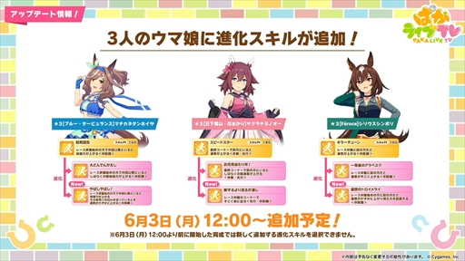 画像ギャラリー No.011のサムネイル画像 / ウエディング衣装のキングヘイローとスイープトウショウを発表。「ウマ娘 プリティーダービー」ぱかライブTV Vol.41まとめ