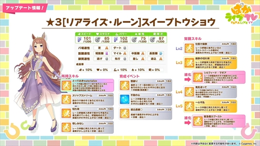 画像ギャラリー No.016のサムネイル画像 / ウエディング衣装のキングヘイローとスイープトウショウを発表。「ウマ娘 プリティーダービー」ぱかライブTV Vol.41まとめ