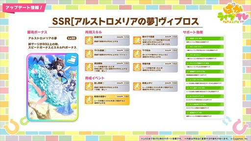 画像ギャラリー No.018のサムネイル画像 / ウエディング衣装のキングヘイローとスイープトウショウを発表。「ウマ娘 プリティーダービー」ぱかライブTV Vol.41まとめ