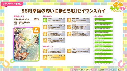 画像ギャラリー No.020のサムネイル画像 / ウエディング衣装のキングヘイローとスイープトウショウを発表。「ウマ娘 プリティーダービー」ぱかライブTV Vol.41まとめ