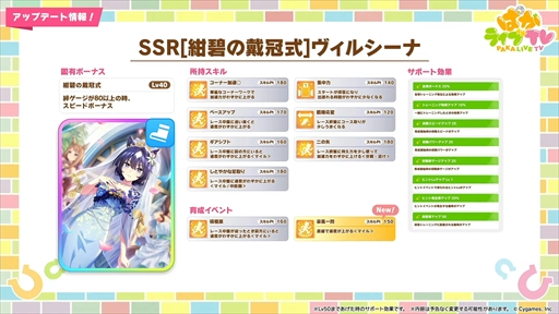 画像ギャラリー No.023のサムネイル画像 / ウエディング衣装のキングヘイローとスイープトウショウを発表。「ウマ娘 プリティーダービー」ぱかライブTV Vol.41まとめ