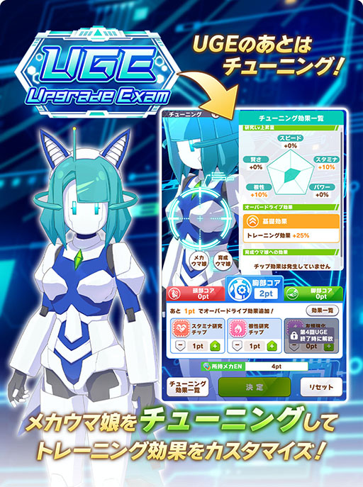 画像ギャラリー No.004のサムネイル画像 / ［プレイレポ］「ウマ娘」新育成シナリオ「走れ！メカウマ娘 -夢繋ぐ発明-」はチューニングの仕方が育成の成否を分ける。UIも全体的に改善