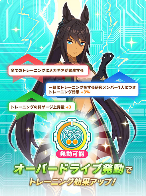 画像ギャラリー No.005のサムネイル画像 / ［プレイレポ］「ウマ娘」新育成シナリオ「走れ！メカウマ娘 -夢繋ぐ発明-」はチューニングの仕方が育成の成否を分ける。UIも全体的に改善