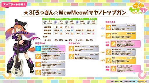 画像ギャラリー No.006のサムネイル画像 / ルネの月刊ウマ娘通信第4回:秋天チャンミを前にバブルガムフェローが登場!? Cygamesがブリーダーズカップ協会と提携というビッグニュースも