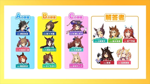 画像ギャラリー No.042のサムネイル画像 / 「ウマ娘 プリティーダービー Twinkle Circle! in OSAKA」DAY2 2部レポート。大阪の地ではクイズもトークも笑いに包まれる