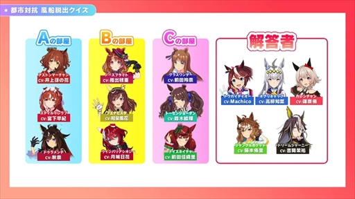 画像ギャラリー No.023のサムネイル画像 / 「ウマ娘 プリティーダービー Twinkle Circle! in FUKUOKA」第2部レポート。笑いと感動が駆け抜けた博多の夜