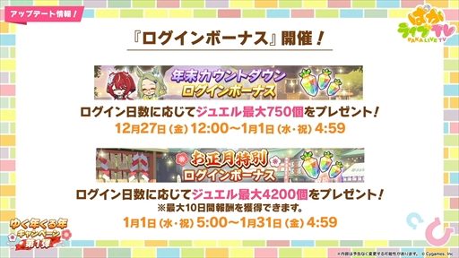 画像ギャラリー No.014のサムネイル画像 / アニメ「ウマ娘 シンデレラグレイ」は2025年4月より放送。「ウマ娘 プリティーダービー」ぱかライブTV Vol.48まとめ