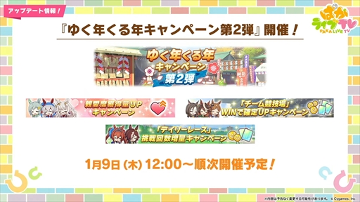 画像ギャラリー No.025のサムネイル画像 / アニメ「ウマ娘 シンデレラグレイ」は2025年4月より放送。「ウマ娘 プリティーダービー」ぱかライブTV Vol.48まとめ
