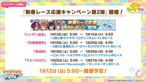 画像ギャラリー No.028のサムネイル画像 / アニメ「ウマ娘 シンデレラグレイ」は2025年4月より放送。「ウマ娘 プリティーダービー」ぱかライブTV Vol.48まとめ