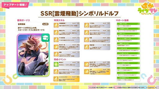 画像ギャラリー No.038のサムネイル画像 / アニメ「ウマ娘 シンデレラグレイ」は2025年4月より放送。「ウマ娘 プリティーダービー」ぱかライブTV Vol.48まとめ