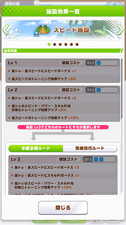 画像ギャラリー No.011のサムネイル画像 / ［プレイレポ］「ウマ娘」新育成シナリオ「無人島へようこそ -DESIGN YOUR ISLAND-」先行プレイ。最強のトレーニング施設を建てて“島トレ”を強化しよう