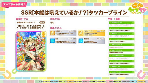 画像ギャラリー No.051のサムネイル画像 / ［プレイレポ］「ウマ娘」新育成シナリオ「無人島へようこそ -DESIGN YOUR ISLAND-」先行プレイ。最強のトレーニング施設を建てて“島トレ”を強化しよう