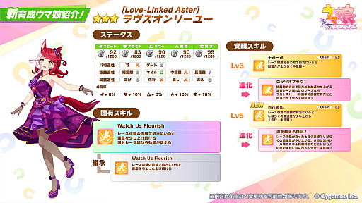 画像ギャラリー No.002のサムネイル画像 / 「ウマ娘」,新衣装のラヴズオンリーユーが育成キャラとして3月11日に登場。マルシュロレーヌもSSRサポートカードとして実装決定