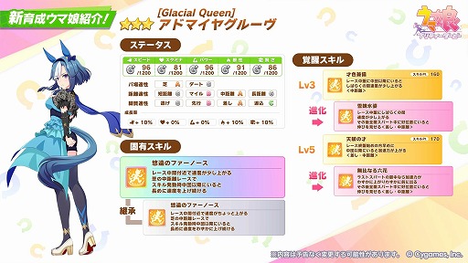 画像ギャラリー No.002のサムネイル画像 / 「ウマ娘 プリティーダービー」,新★3アドマイヤグルーヴ(CV:鈴木日菜)が本日登場。チャンピオンズミーティング DIRTの開催も決定