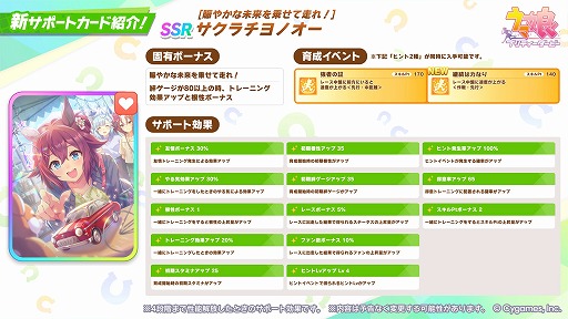 画像ギャラリー No.003のサムネイル画像 / 「ウマ娘 プリティーダービー」，新育成ウマ娘「★★★ [Daring Darling!]デアリングハート」を実装。新たなサポートカードも登場
