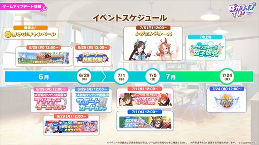 画像ギャラリー No.002のサムネイル画像 / 「ウマ娘 プリティーダービー」公式生放送「ぱかライブTV' #4」発表まとめ。新育成シナリオ「らっしゃい！トレセン軒！ 〜恩返し、始めました〜」の詳細が明らかに