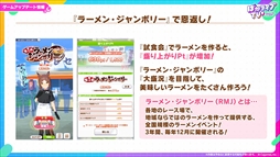 画像ギャラリー No.037のサムネイル画像 / 「ウマ娘 プリティーダービー」公式生放送「ぱかライブTV' #4」発表まとめ。新育成シナリオ「らっしゃい！トレセン軒！ 〜恩返し、始めました〜」の詳細が明らかに