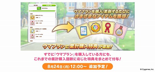 画像ギャラリー No.012のサムネイル画像 / 「ウマ娘」,生放送「ぱかライブTV' #6 5.5周年スペシャル!」情報まとめ。8月24日のアプデで「エピファネイア」が育成ウマ娘として登場