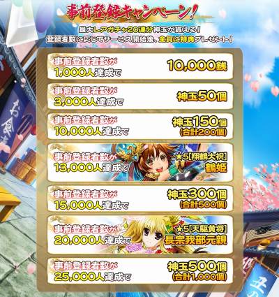 画像ギャラリー No.002のサムネイル画像 / ブラウザゲーム「戦国アスカ ZERO クイック」,Yahoo! Mobageで事前登録受付を開始