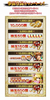 画像ギャラリー No.001のサムネイル画像 / Mobage版「戦国アスカZERO クイック」の事前登録受付が本日スタート