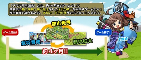 画像ギャラリー No.002のサムネイル画像 / PS4/PS Vita版「ブラウザ三国志」が4月25日に配信決定。ガチャ10連分のコインがもらえる事前登録キャンペーンがスタート
