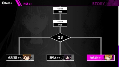 画像ギャラリー No.014のサムネイル画像 / PC向けフリーゲーム発の推理ADV「Buddy Collection if -宿命の赤い糸-」がNintendo Switchで今春配信決定